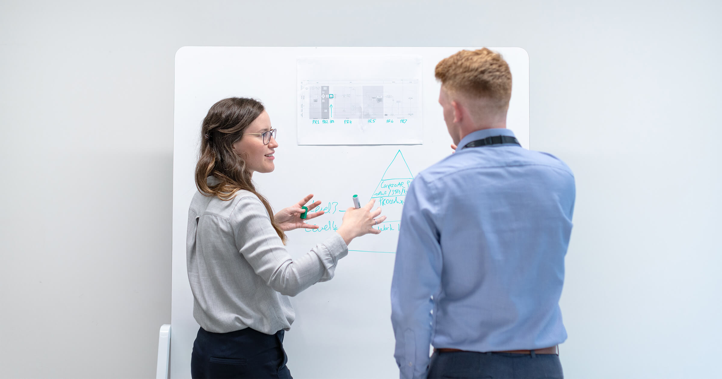 Technische Bedrijfskunde Vacatures 04